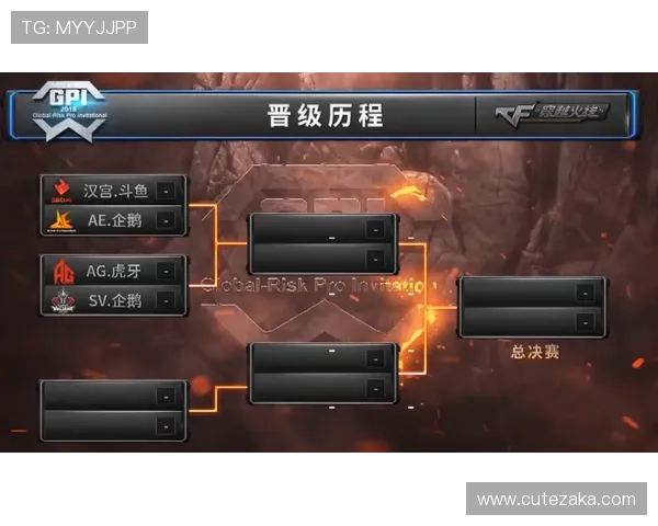 提升游戏体验必看：ag厅登录入口详细步骤与常见问题解决方案